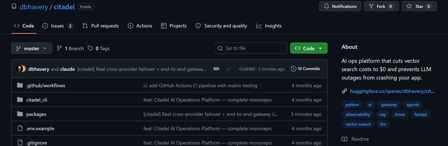 dbhavery/citadel public GitHub repo: green CI check on the cross-provider failover commit, MIT license, topics gateway / agents / hnsw / rag / vector-search